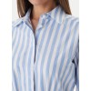 LV044F032G C32 YARDYE COTTON POPLIN SHIRTDRESS