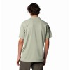 AM0126-348 Utilizer™ Polo